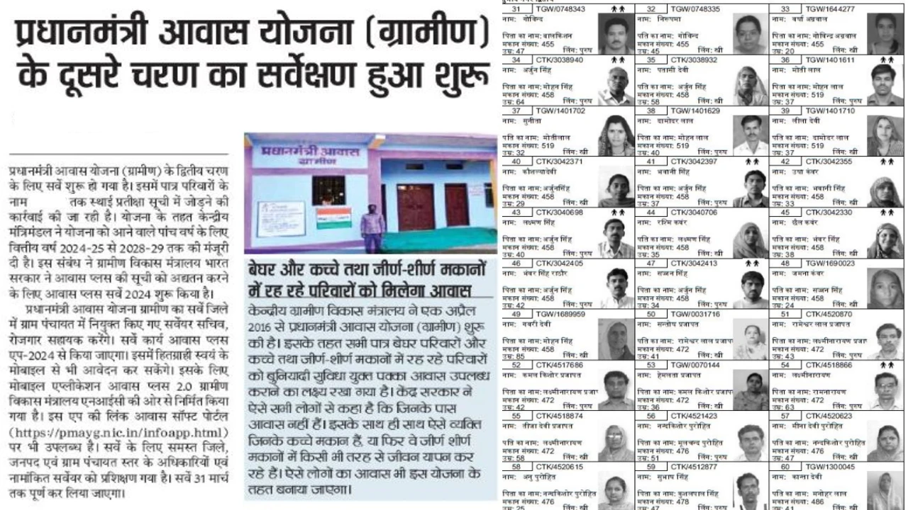 PM Awas Yojana Gramin Survey